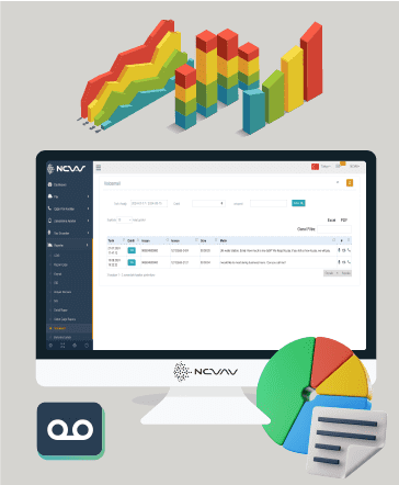What Is a Voicemail Report and What Does It Do?