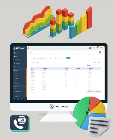 What Is an IVR Report and What Does It Do?